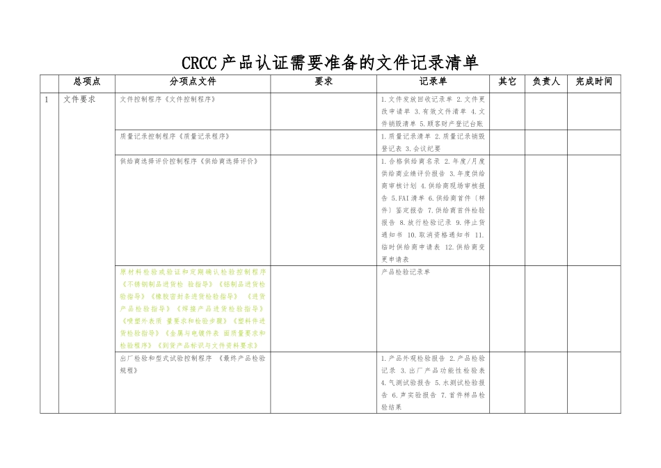 CRCC产品认证需要准备的文件记录清单_第1页