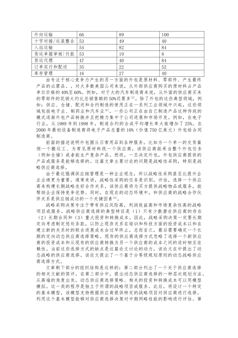 crx翻译动态战略的供应商选择模型_第2页