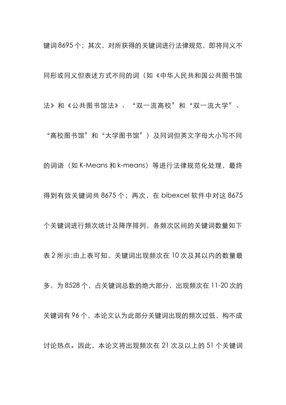 CSSCI期刊研究热点探究_第2页