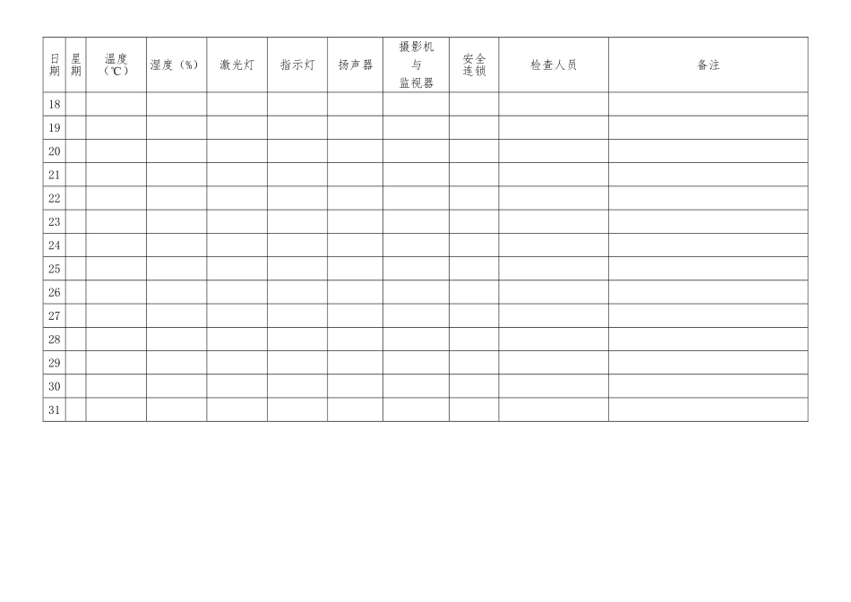 CT模拟定位机-QA表格模板_第2页