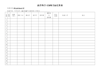 CT模拟定位机-QA表格模板