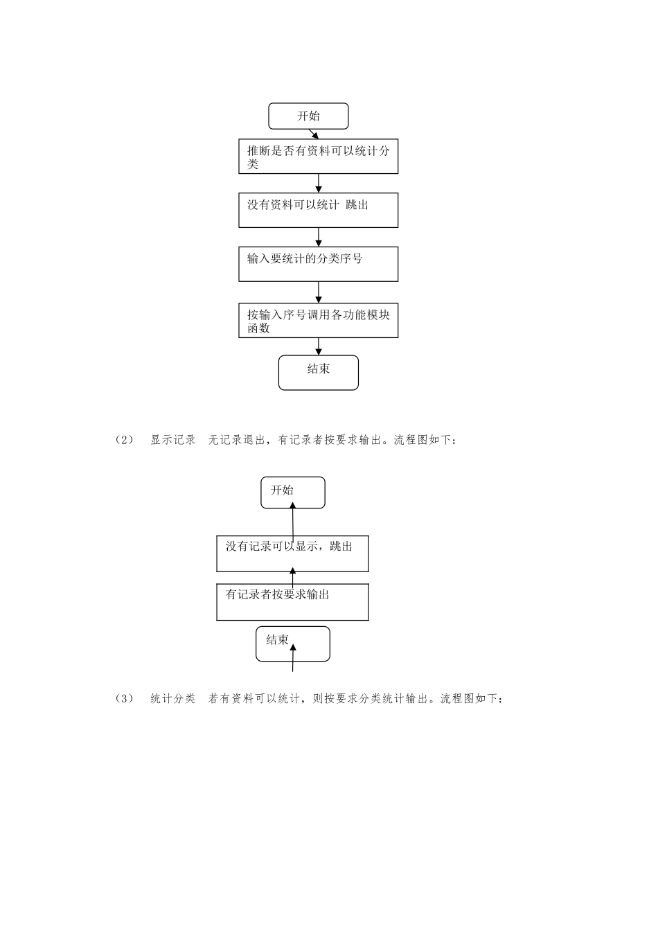 C语言_实验室设备管理系统方案_第3页