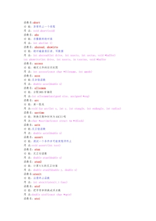 C语言函数大全