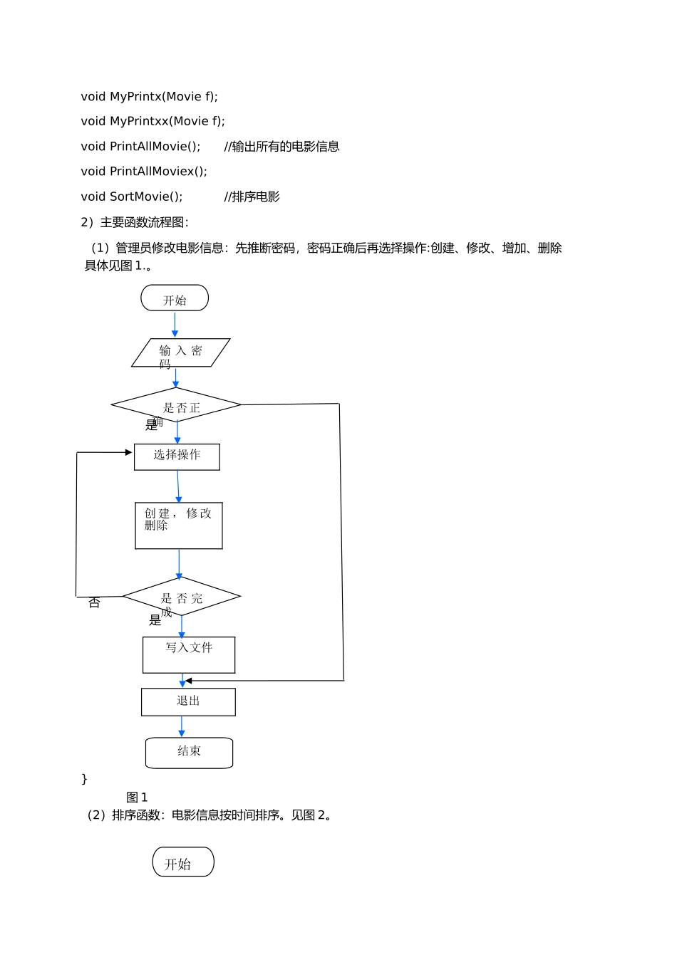 c语言电影票务系统设计说明_第3页