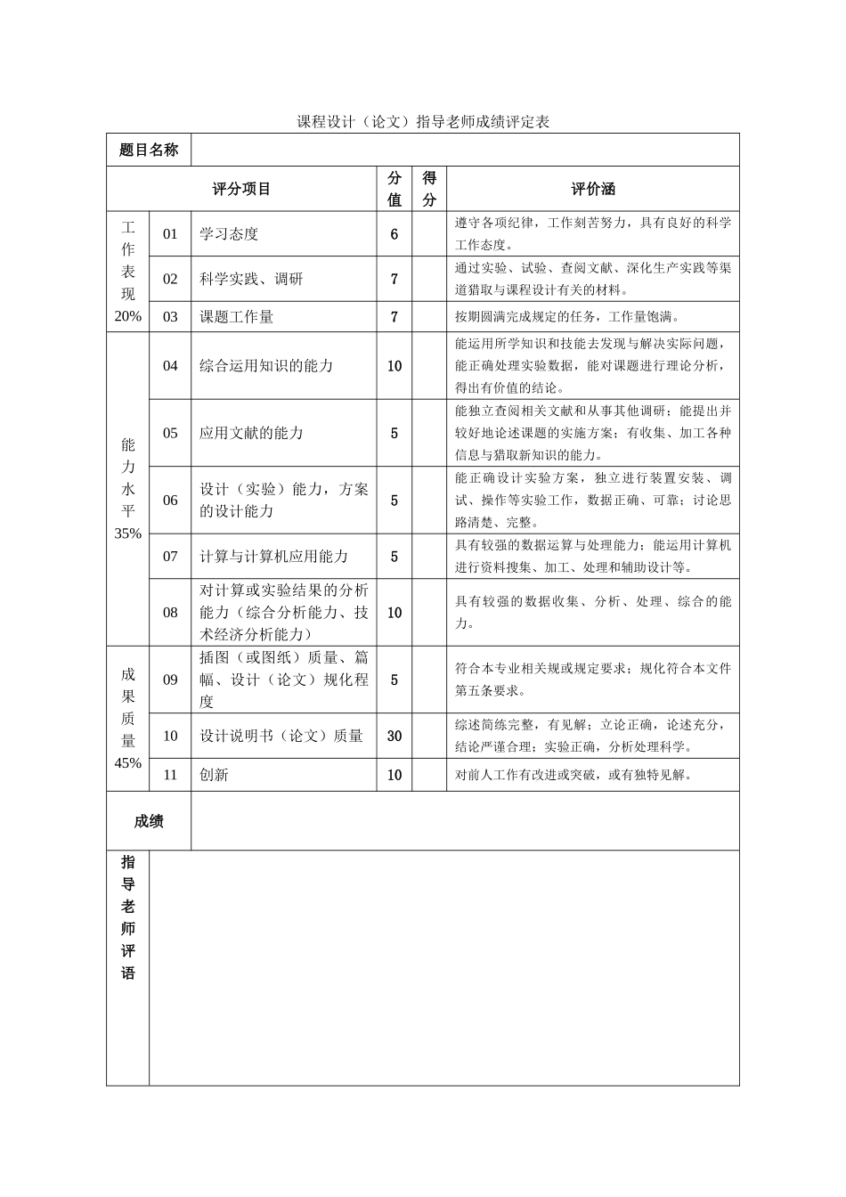 C语言课程设计_语言代码_简易计算器设计_第3页