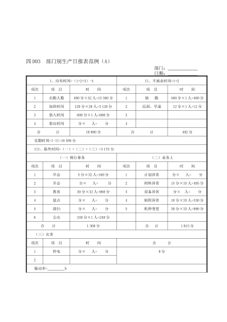 D03A部门别生产日报表范例（A）