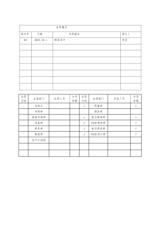 D-PACK出货检验作业指导书
