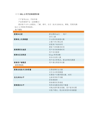 DELL公司开发网站的经营目标