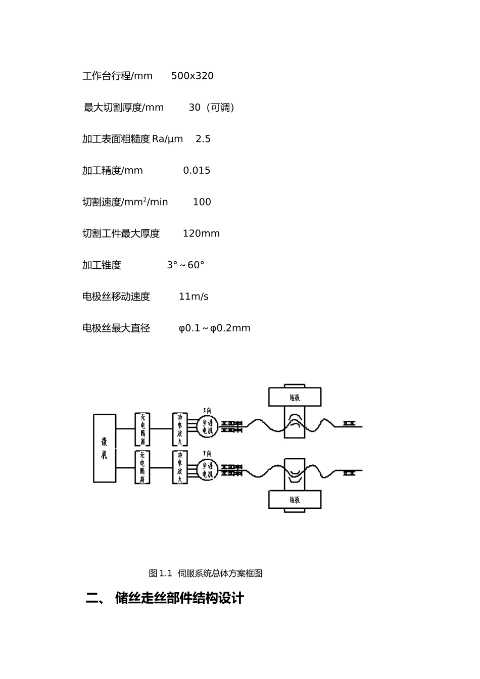DK7732数控高速走丝电火花线切割机床及控制系统设计毕业论文_第3页