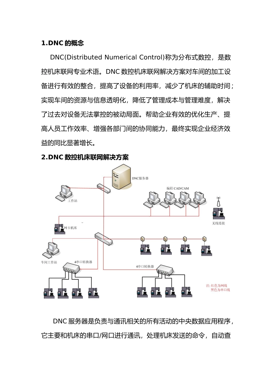 DNC数控机床联网数据采集项目解决方案_第2页