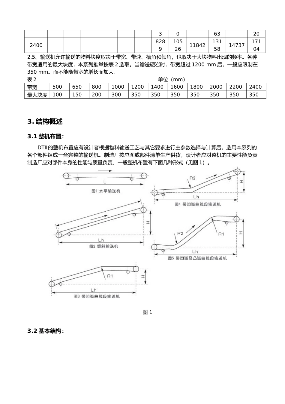DT型皮带机说明书_第3页