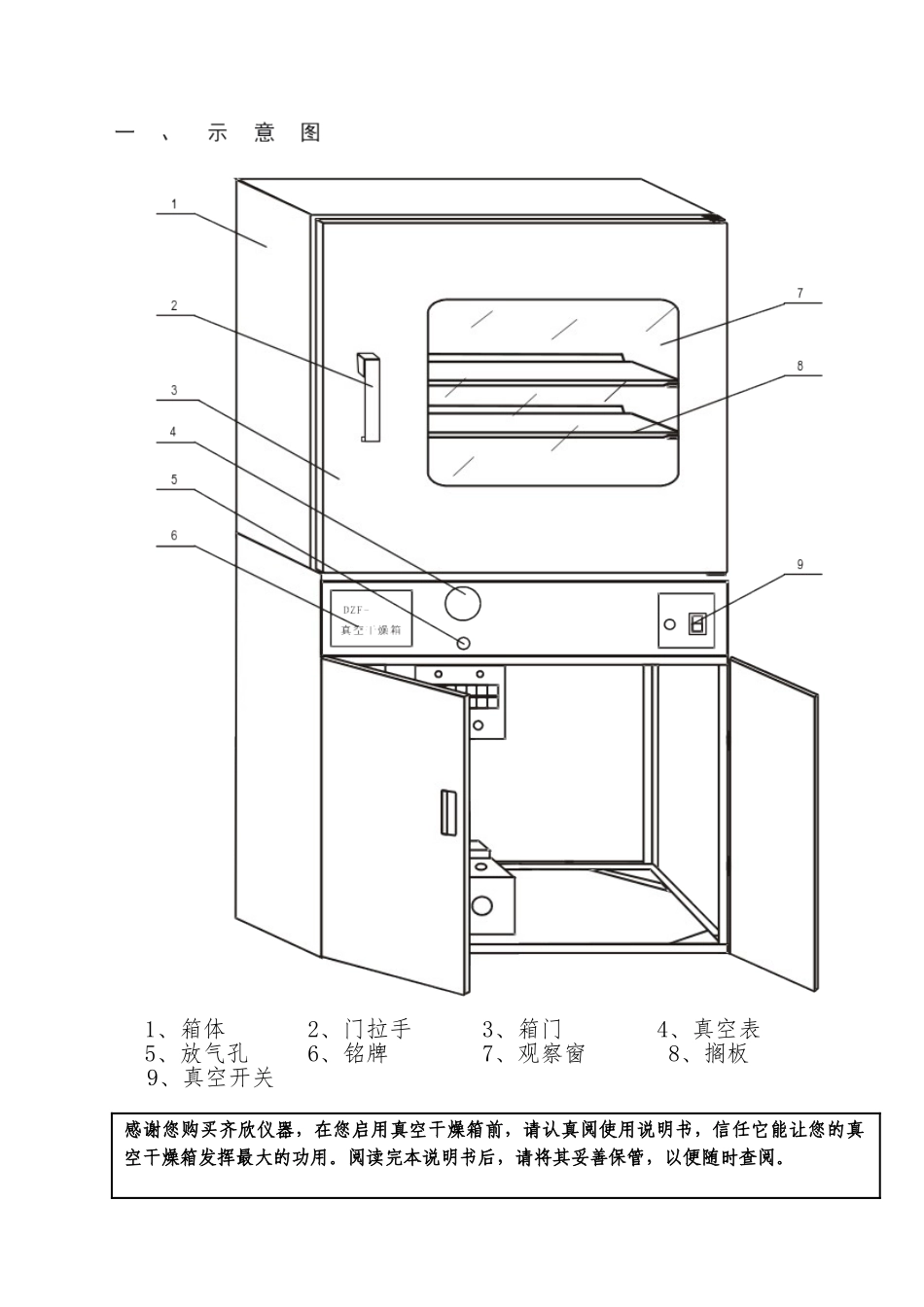 DZF-6210真空干燥箱使用说明_第3页
