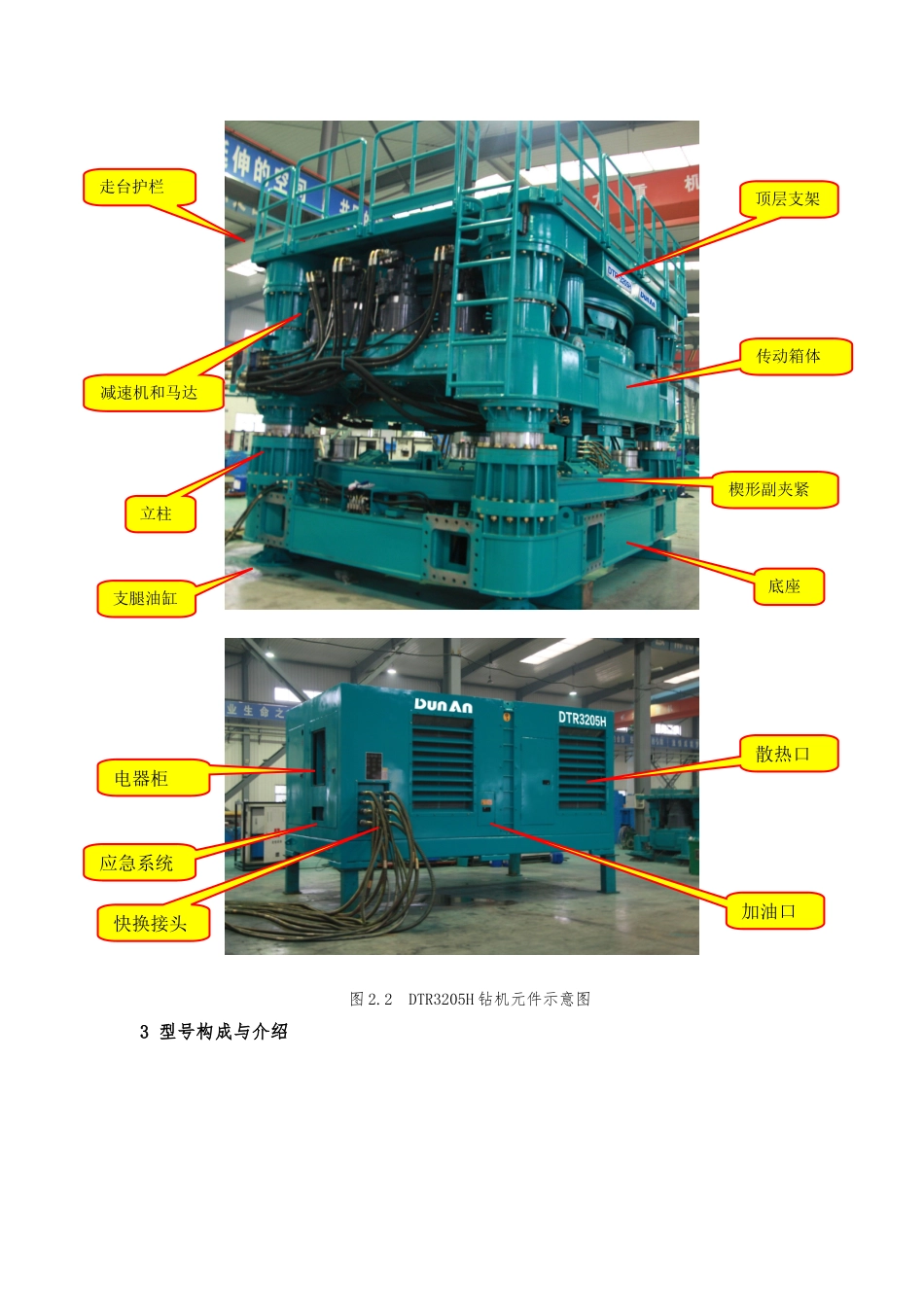 DTR3205H型全套管全回转钻机的介绍_第3页