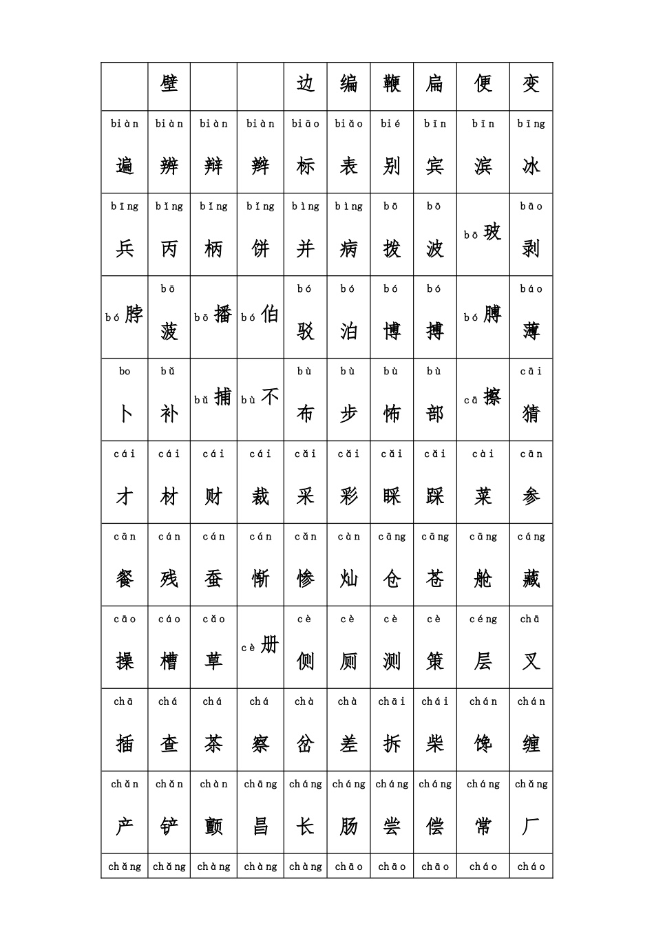 D所有常用汉字大全_第2页