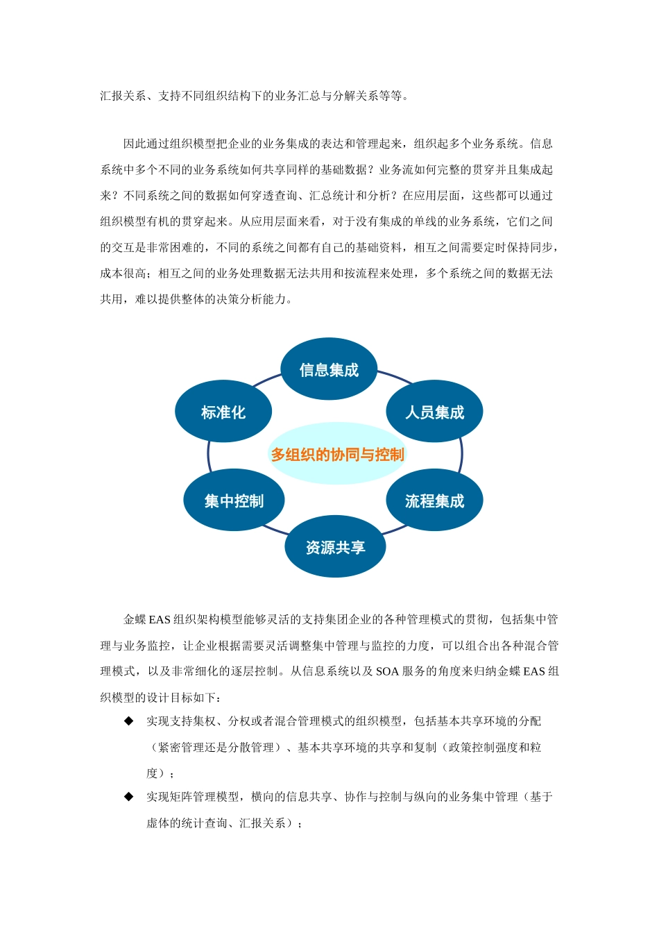 EAS组织架构详解_第3页