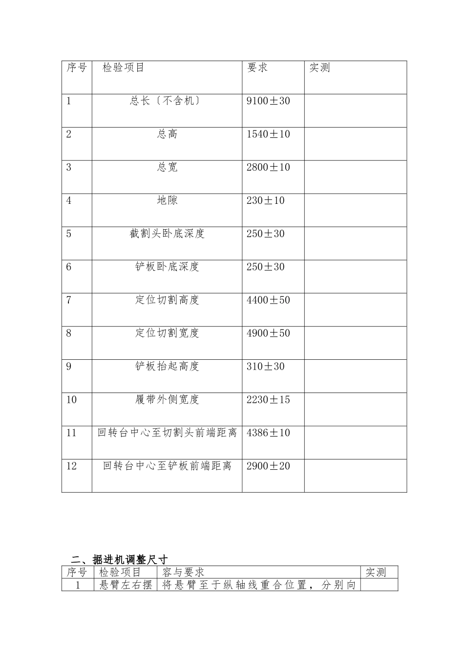 EBZ135掘进机整机出厂检验报告_第2页