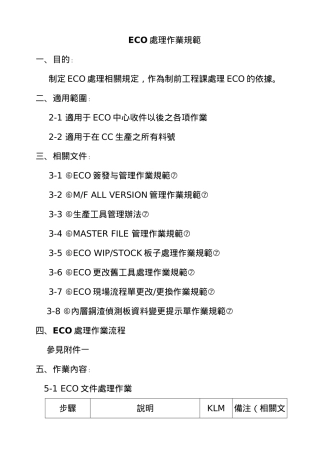 ECO处理作业规范概述