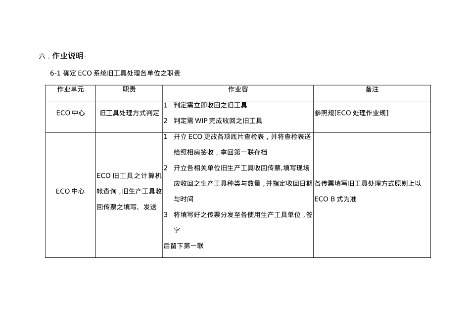 ECO更改旧生产工具处理作业规范标准_第3页