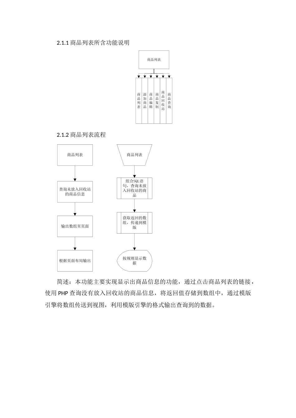Ecshop架构分析流程图_第2页