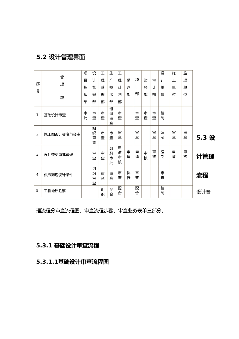 EPC工程设计管理_第2页