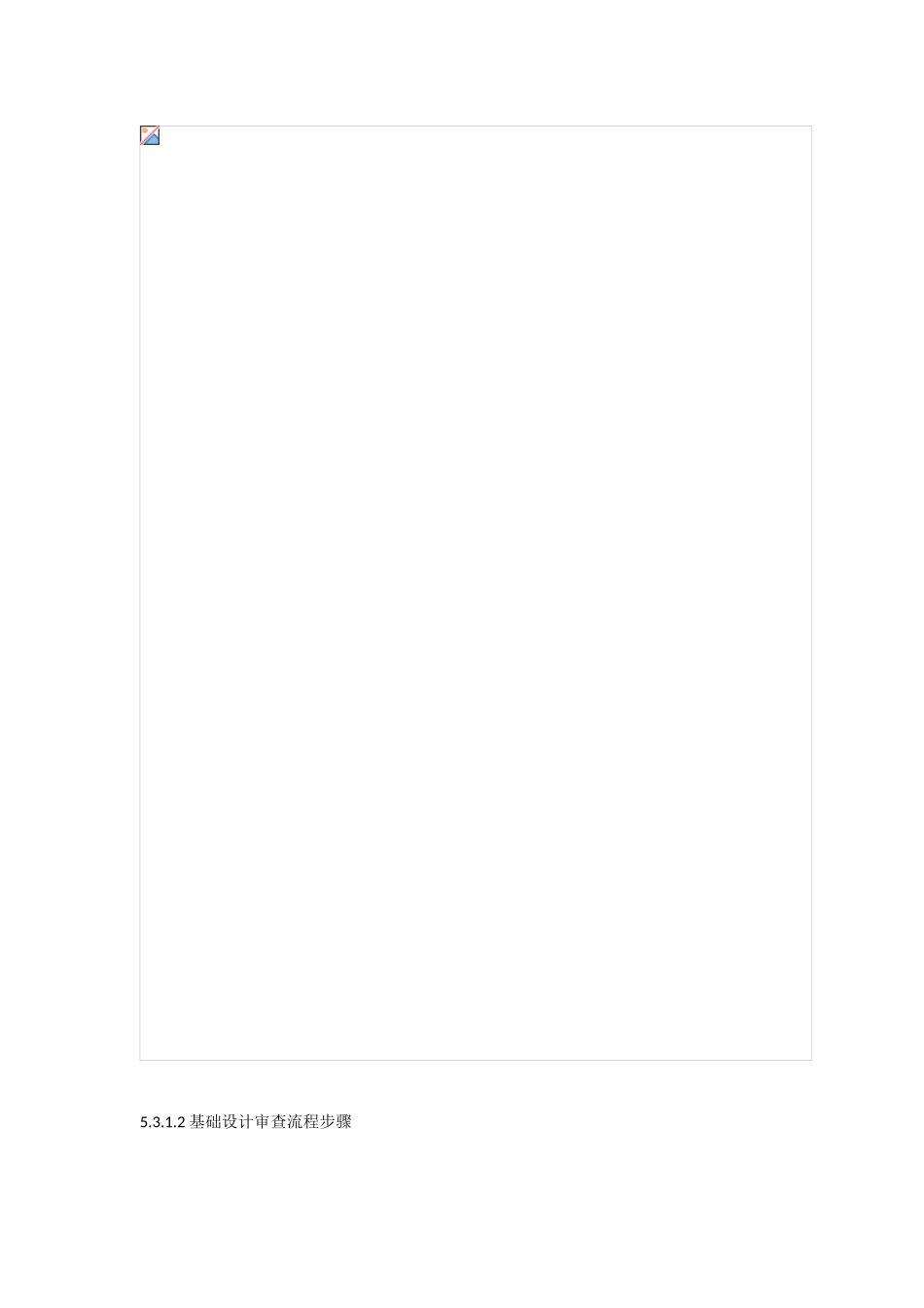 EPC工程设计管理_第3页