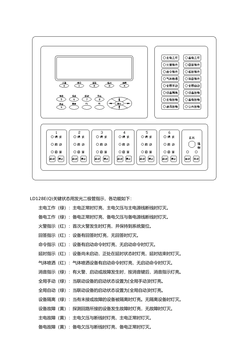 EQ工程调试手册范本_第3页