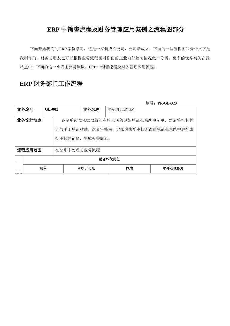 ERP中销售流程分析及财务管理应用案例_第1页