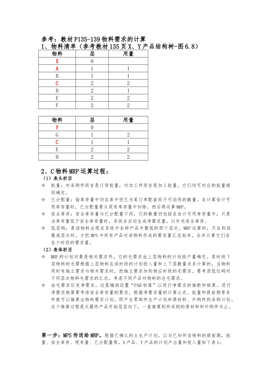 ERP作业--第六章MRP运算_第1页