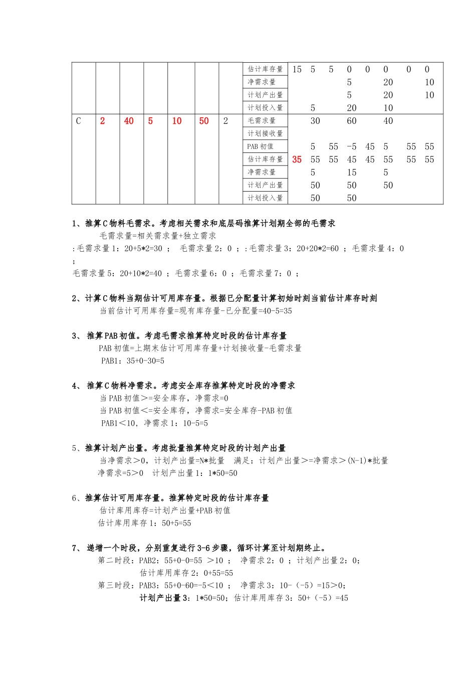 ERP作业--第六章MRP运算_第3页