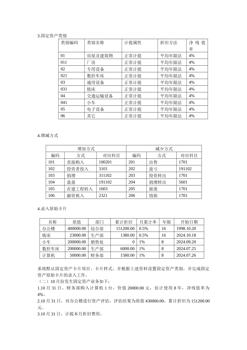 ERP固定资产管理系统应用_第2页