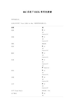 Excel-for-Mac-中的键盘快捷方式