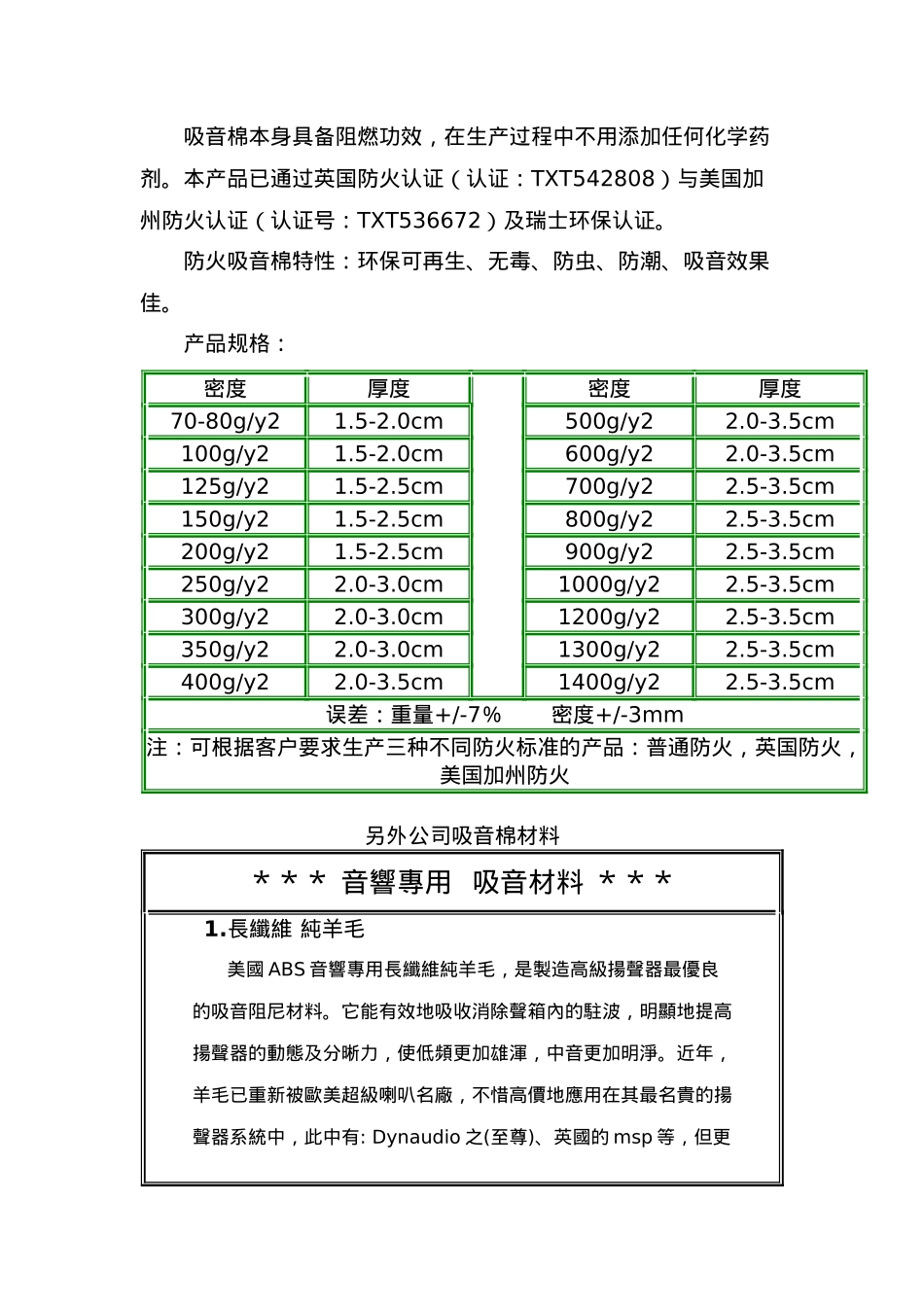 EVA、吸音棉、不织布及泡棉基本常识分析_第2页
