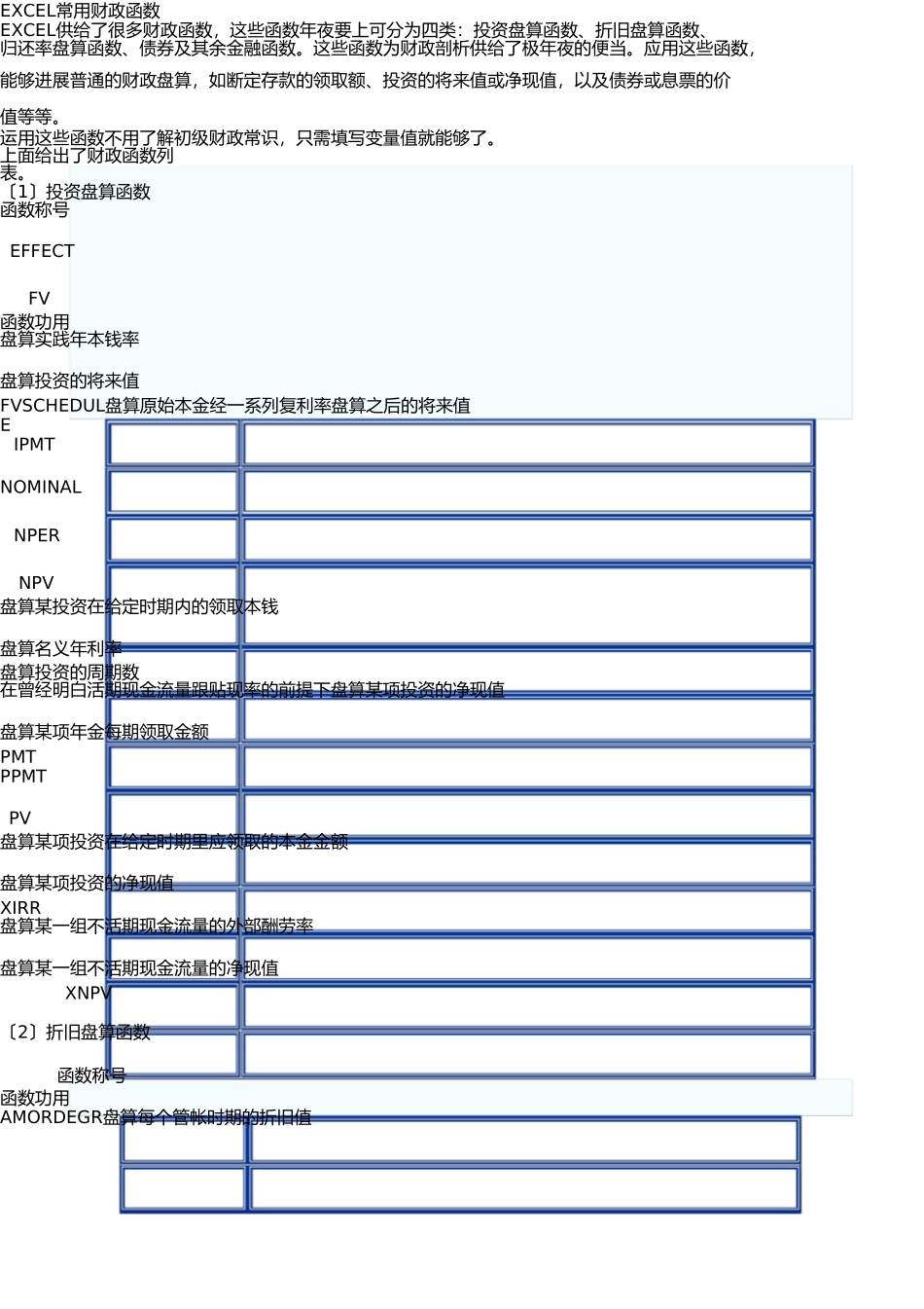 EXCEL常用财务函数_第1页