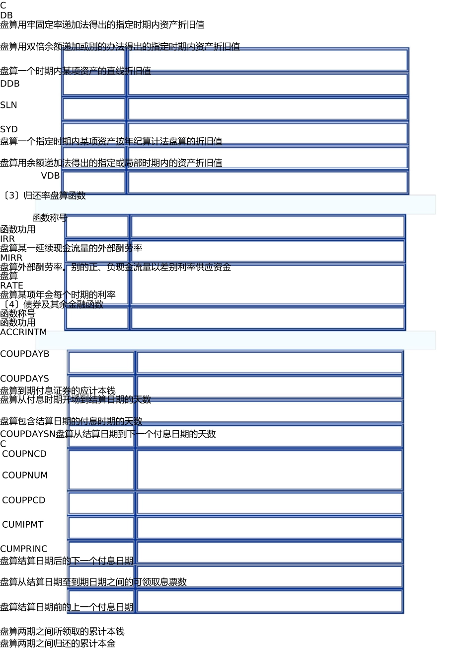 EXCEL常用财务函数_第2页