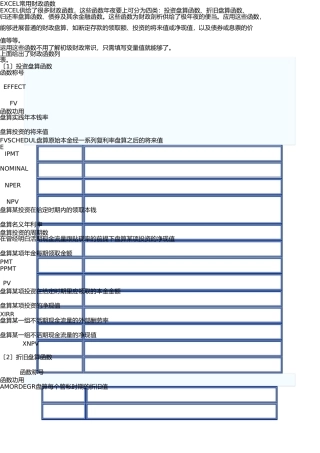 EXCEL常用财务函数