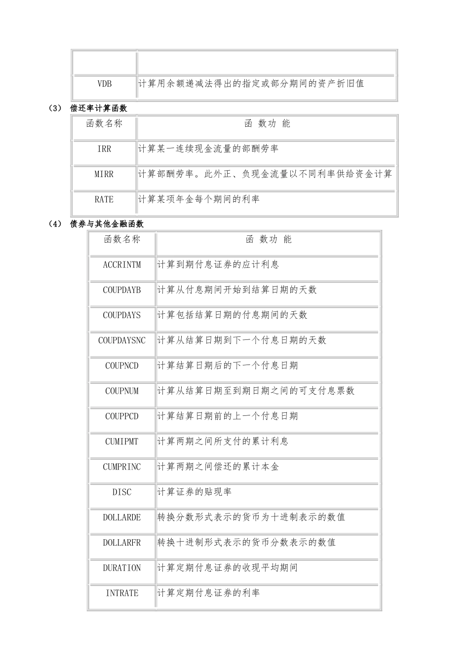 Excel常用财务函数和统计函数_第2页