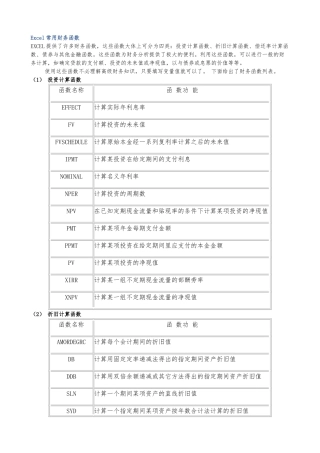 Excel常用财务函数和统计函数