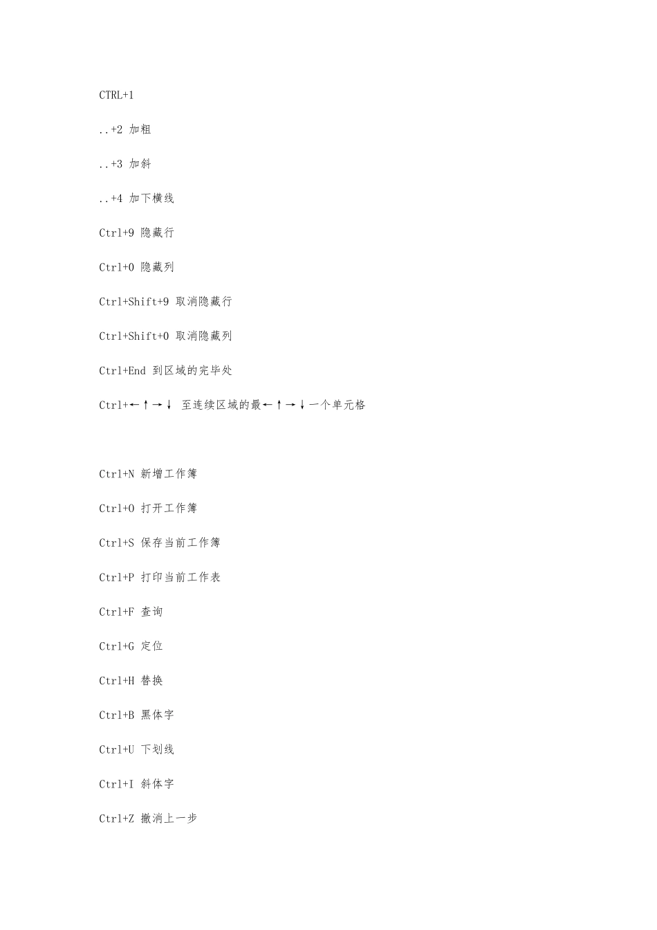 excel表中常用符号快捷键_第3页