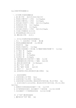 Excel表格中常用快捷键大全