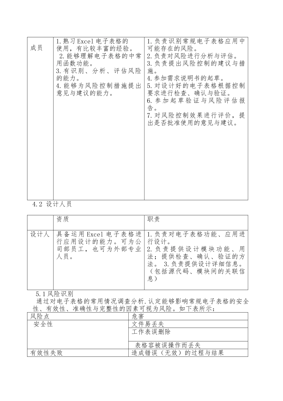 Excel电子表格检验记录风险控制_第2页