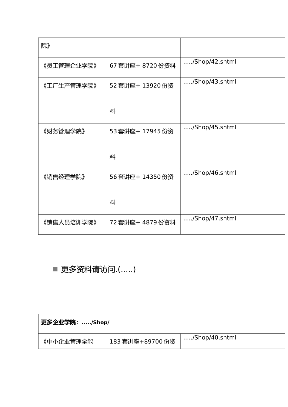 ezEIP网站后台管理员使用手册范本_第2页