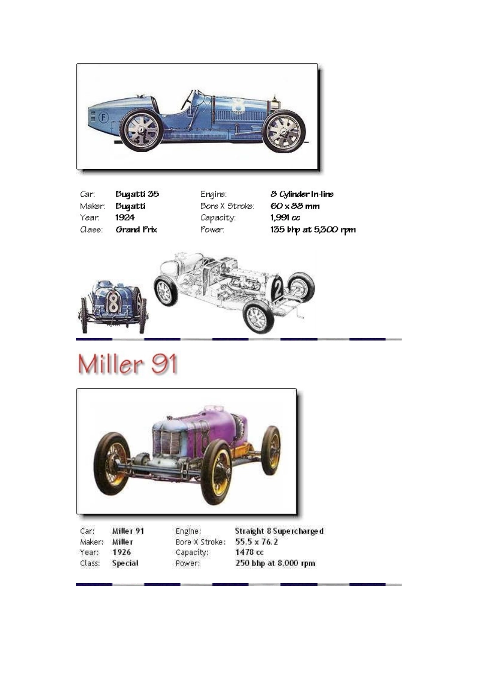 F1 赛车的发展史_第2页