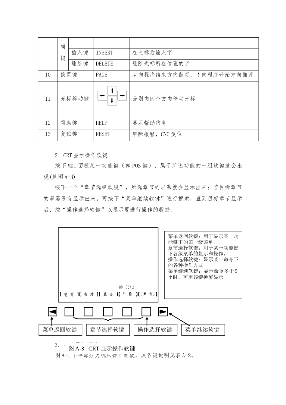FANUCMC系统数控铣床加工中心操作_第3页