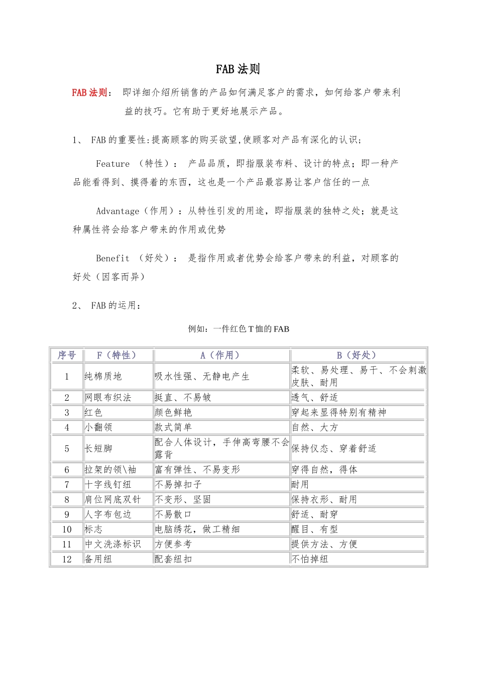 FABE销售法则和应用案例_第1页