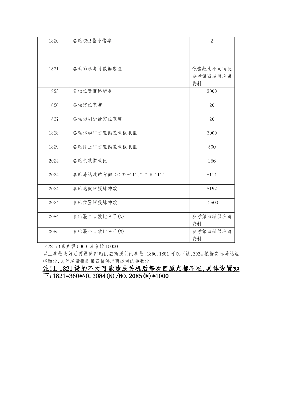 FANUC伺服第四轴调试_第3页