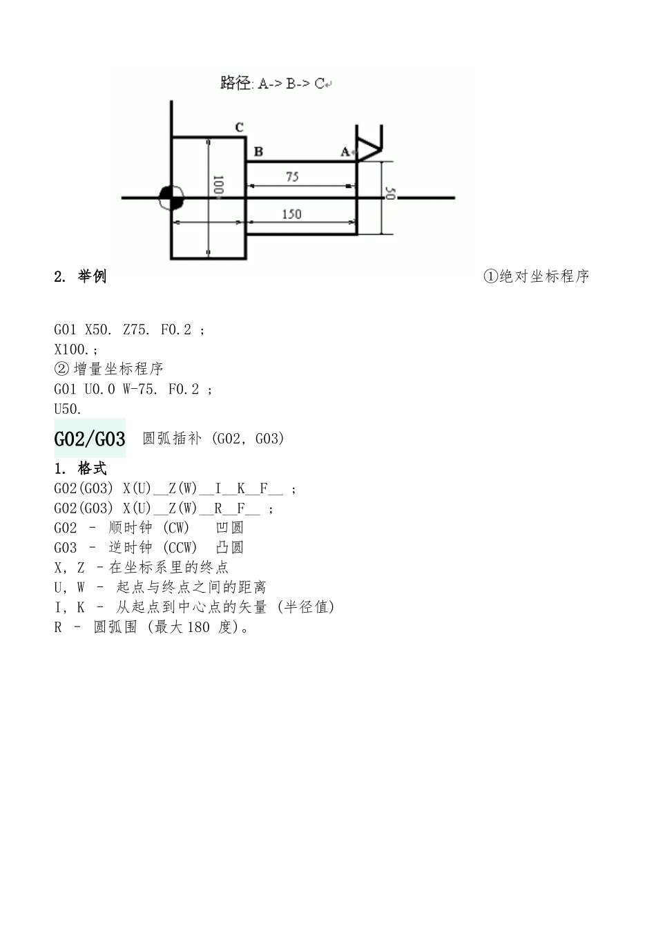 Fanuc数控车床G代码及M指令_第3页