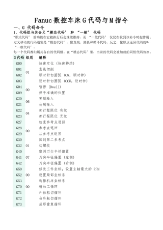 Fanuc数控车床G代码及M指令