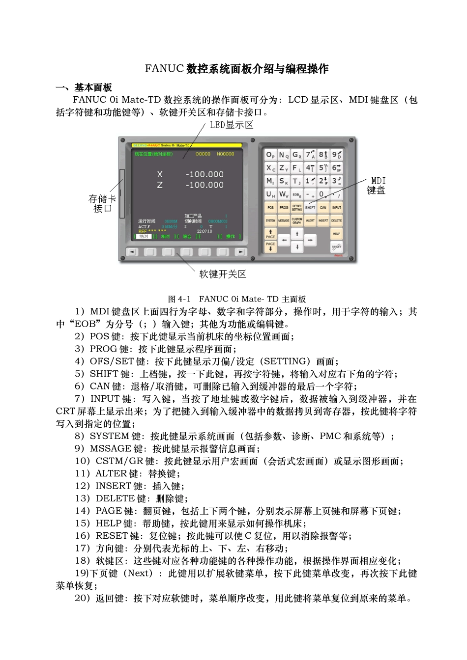 FANUC数控系统面板介绍与编程操作_第1页