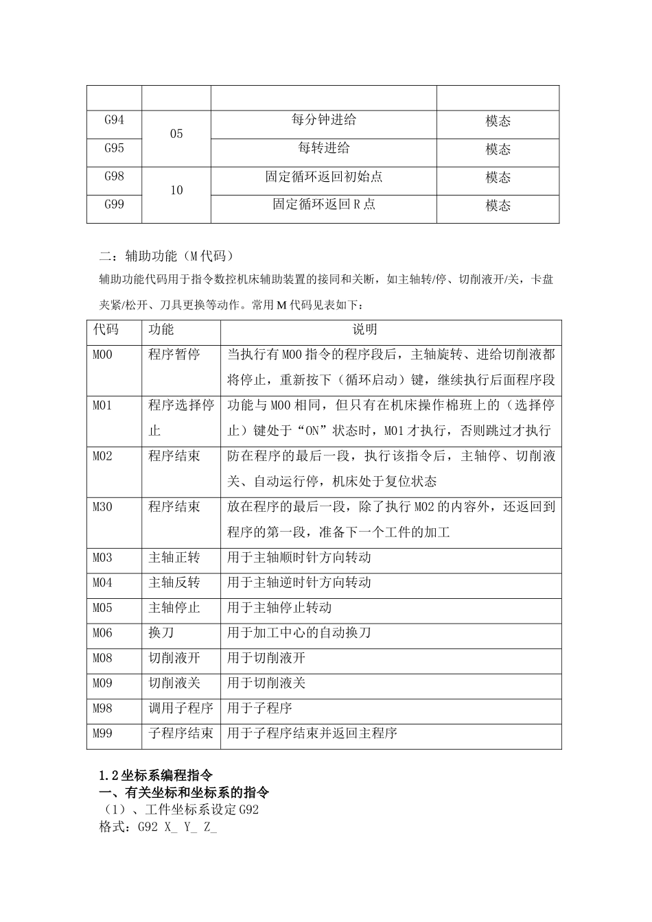 FANUC系统加工中心编程详解_第3页