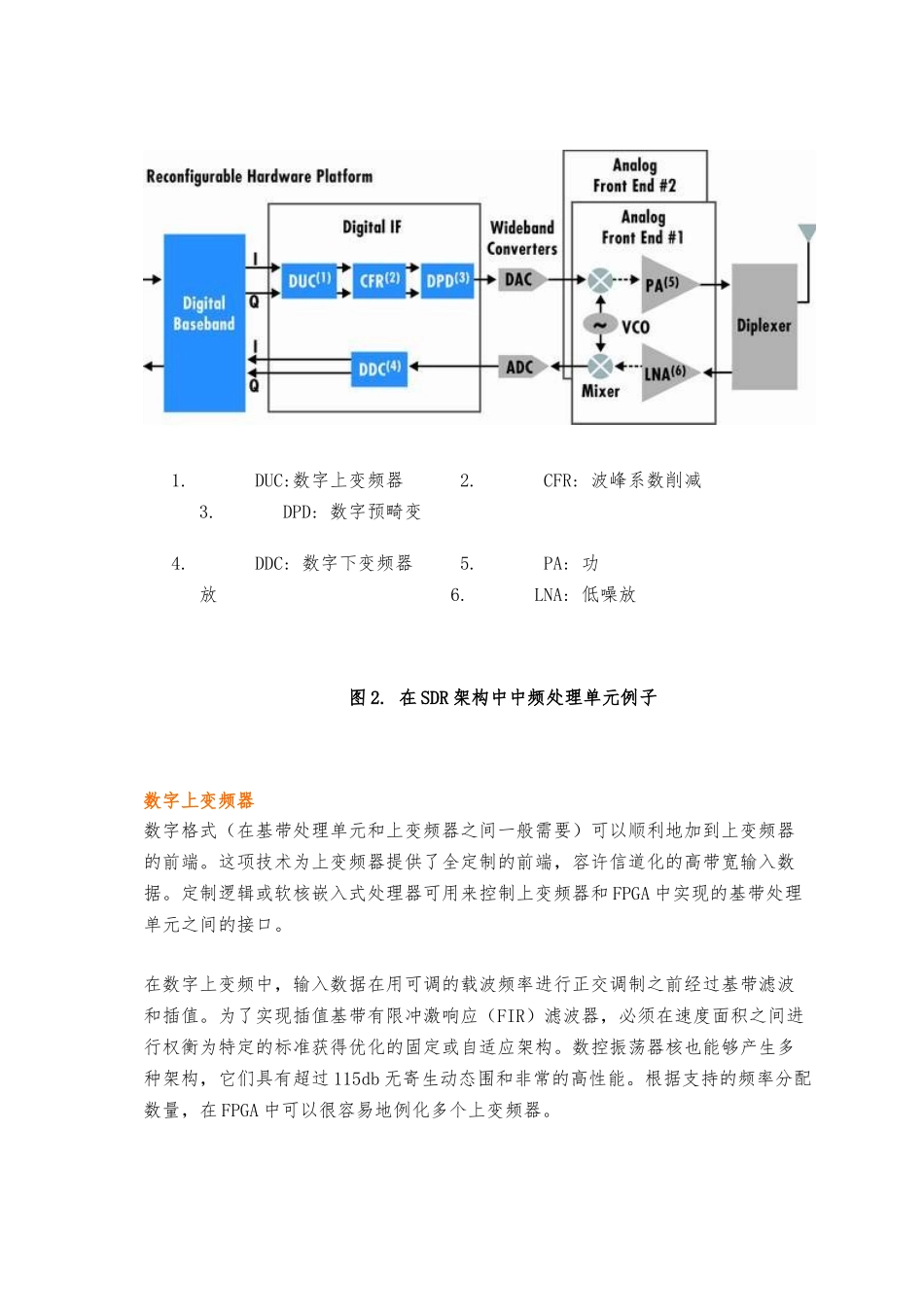 FPGA在软件无线电中的应用_第3页